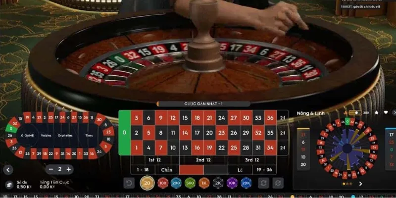 Luật chơi cơ bản của Roulette ở 33 win