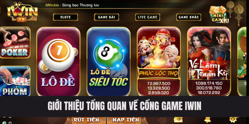 Giới thiệu tổng quan về cổng game IWIN