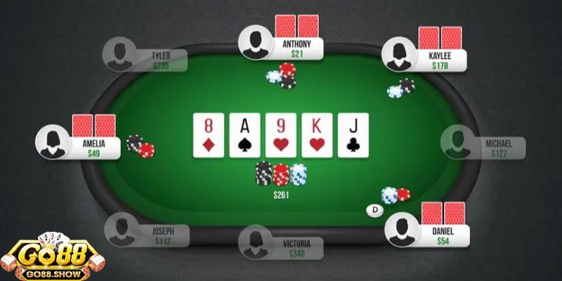 Lựa chọn biến thể Poker